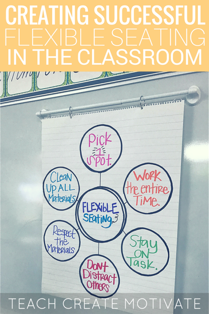 Learn how to add flexible seating to ANY classroom and change your classroom and student engagement for the better!