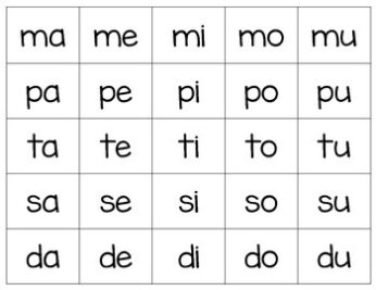 Making Words {spanish Syllable Sort}4 - Teach Create Motivate 9A3