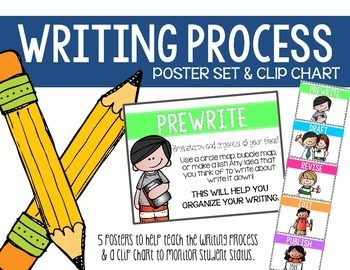 Writing Process Clip Chart