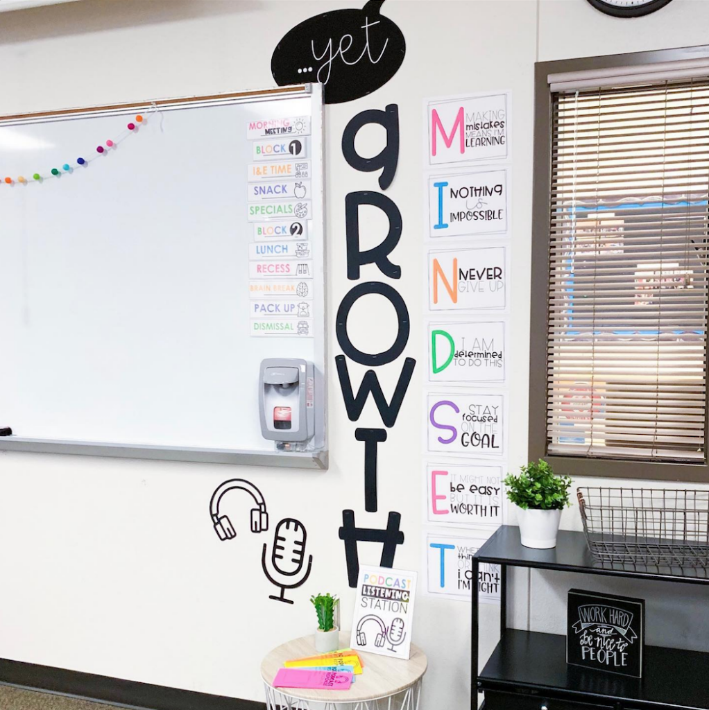 5 Ways to Set Your Bulletin Board Up For Success — The Designer Teacher
