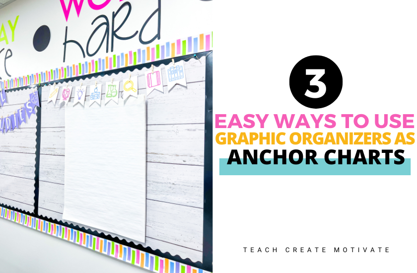 Mastering Anchor Charts: Displaying and Storing Anchor Charts - Grade  School Giggles