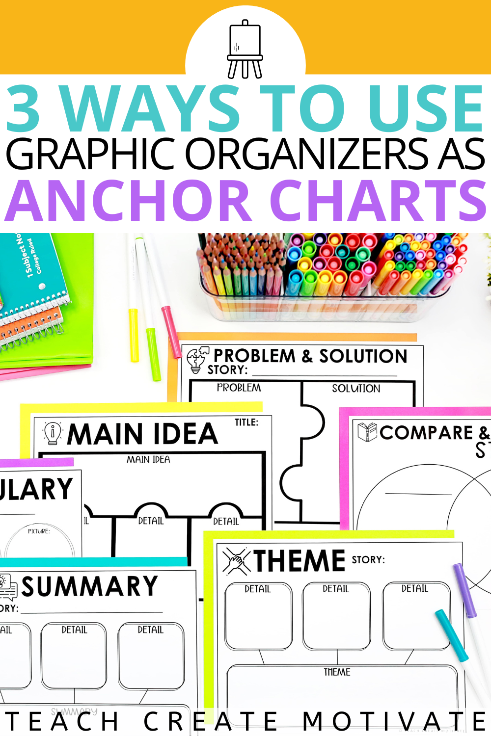LAMINATED Main Idea and Details Anchor Chart 
